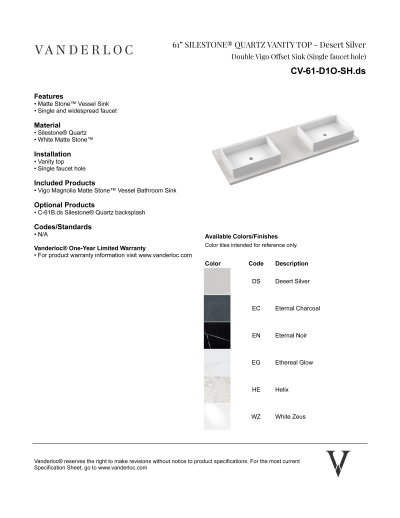 61" D1O Countertop Specifications